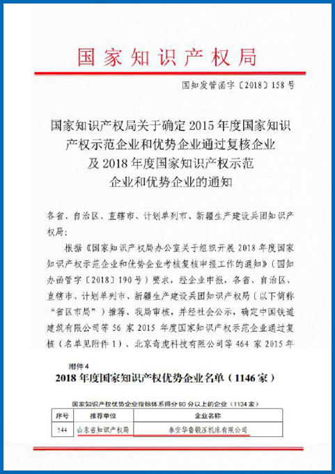 Certificate of Honor