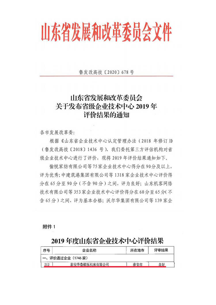 Shandong Enterprise Technology Center