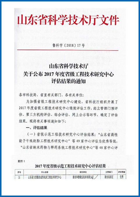 Certificate of Honor