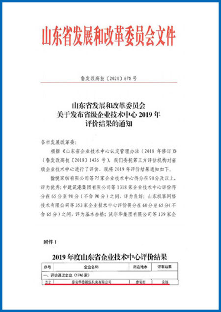 Certificate of Honor